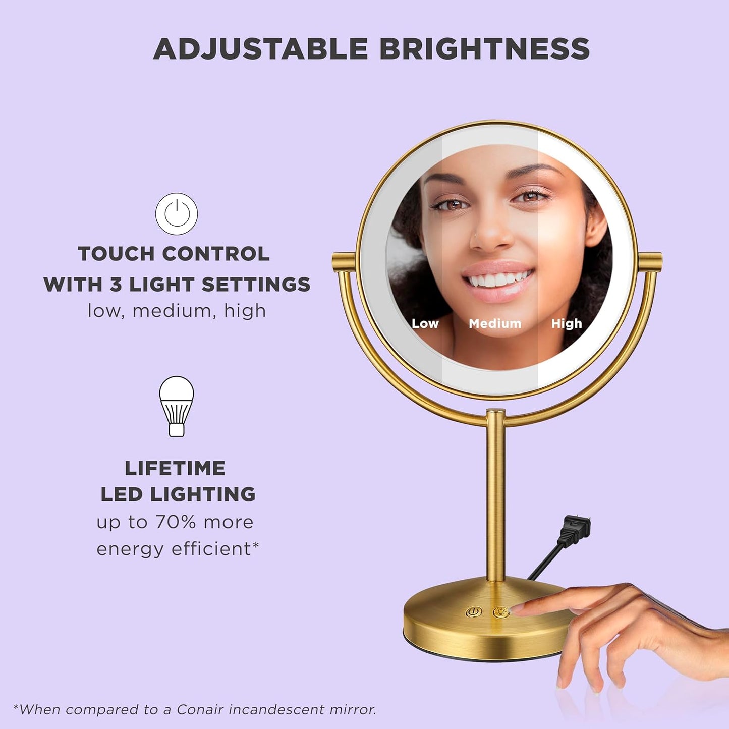 Conair Lighted Makeup Mirror, Double-Sided LED Vanity Mirror with 1X/10X Magnification, 3 Light Settings, 3 Modes, 360° Rotation, Brushed Brass Finish