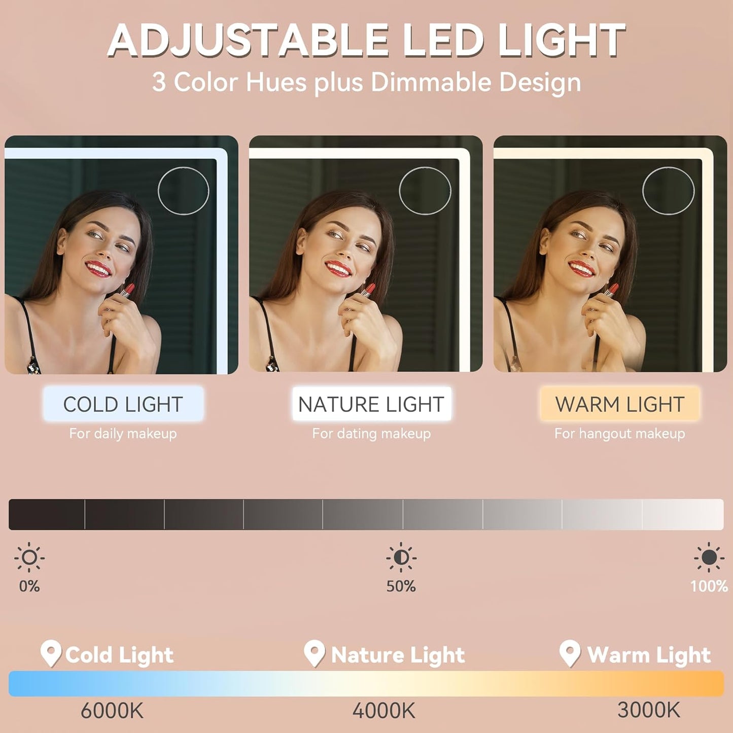 YITAHOME Vanity Desk Set with Large 35" LED Mirror and Lights, Makeup Table with 4 Drawers & Stool, 2 AC Outlets and 2 USB Ports, Adjustable Lighting, Modern Ample Storage Dressing Table, White